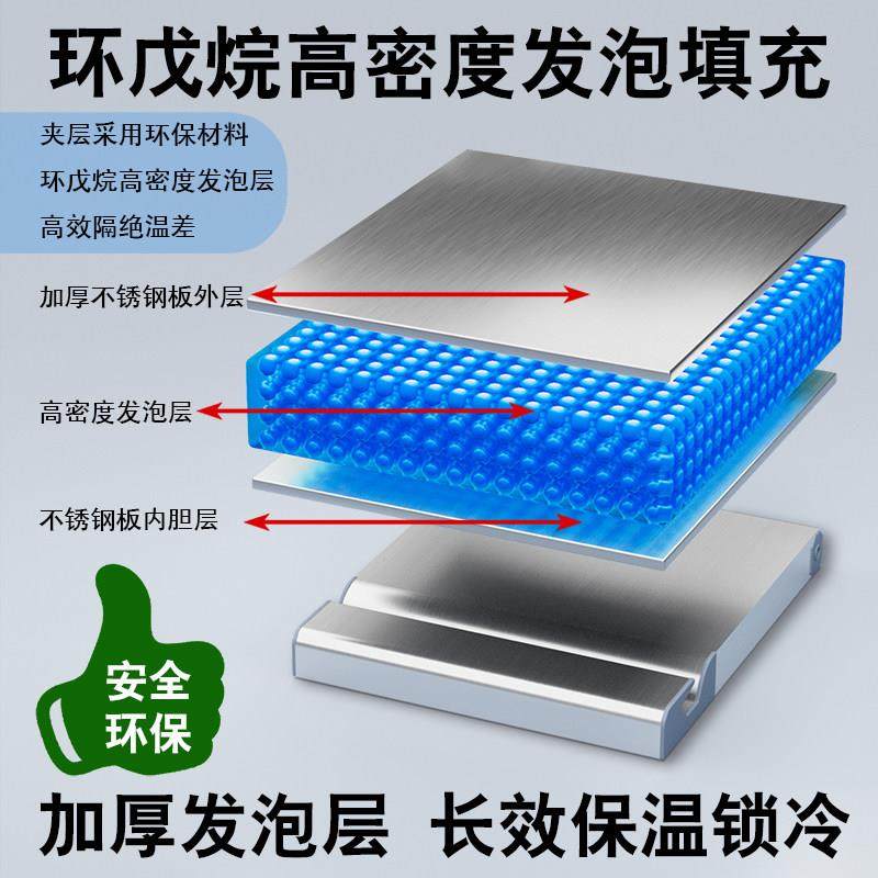 冰柜冰箱门子商用平冷工作台四六门水吧台小餐柜冰箱保鲜柜门配件,淘宝优惠券,粉丝福利购,淘宝优惠卷