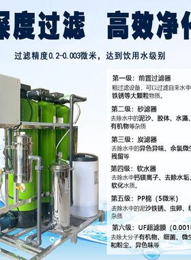 大中型超滤净水设备六级水处理洗车行业、中水循环水处理过滤器