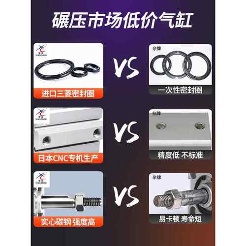星辰小型气动薄型气缸SDAS16/12/32/20/40-10B*15BX25BX35*45外 - 图1