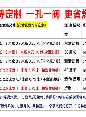 蒸包炉售卖台燃气电早餐三四孔蒸售一体蒸气炉蒸包台商用蒸包子机