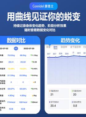智能体脂秤专业精准家用体重秤充电人体秤测脂肪电子称体脂称减肥