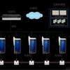 Zhenjiang School Card Smart Campus Water Dispenser Timed Swipe Card Attendance Gate Machine Swipe Card Meal Vending Machine