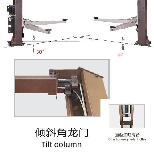 原厂出口F450E系列钭0度角无链条直接驱动液压缸二柱龙门举