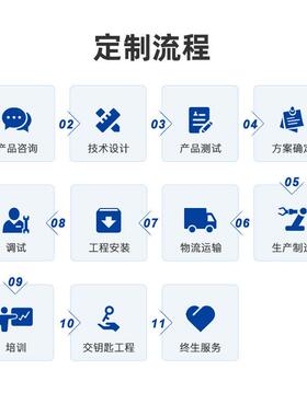 时产60源0公斤膨化玉片生产线设备米荞麦片燕麦圈械加工SLT70H机