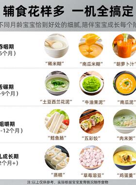 正品德国电动料理棒手持式搅肉拌机家用能婴儿辅食器功打碎绞多非