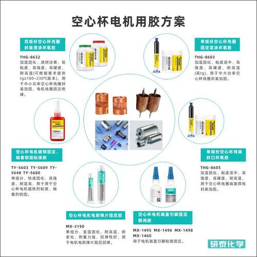 耐高温环氧树脂AB胶变压器电感线圈绝缘浸渍胶空心杯电机灌封胶 - 图0