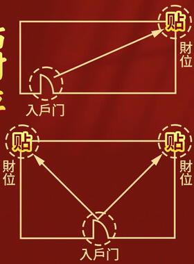 三足金蟾财源广进手机贴纸蟾蜍金属贴客厅玄关贴画图金片摆件