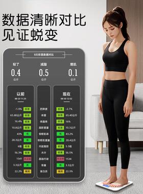 清华同方体脂秤减肥专用体重计智能精准家用小型专业电子秤蓝牙充