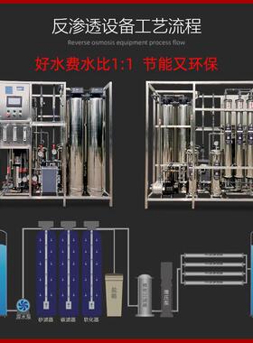 EDI超纯化水设备实验室原水处理设备不锈钢RO反渗透超纯水设备
