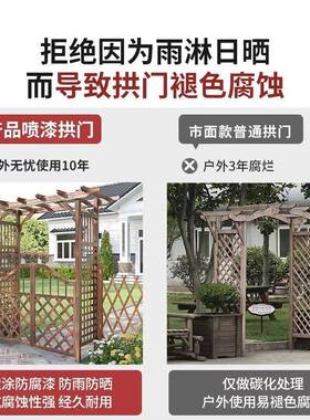 拱门花架爬藤架防腐木庭院装饰门花园栅栏围栏网格门室户外葡萄架