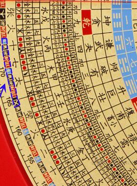 集福堂老字号987寸三元三合综合盘十字激光罗盘红外线