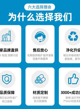 工厂废气活性炭吸附箱喷漆废气处理设备二级活性炭吸附箱有机静音