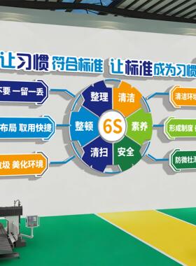 6s管理文化墙车标贴识牌生产车间仓库安全工厂标语企业质量宣传装