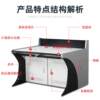 Customized monitoring desk command center operation desk steel security monitoring property position dispatchable desk manufacturer