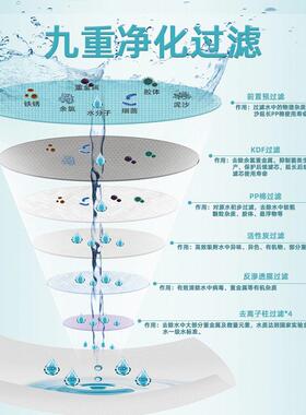 去离子水机离子交换技术电阻率可达18.2MΩcm适用于常规理化分析