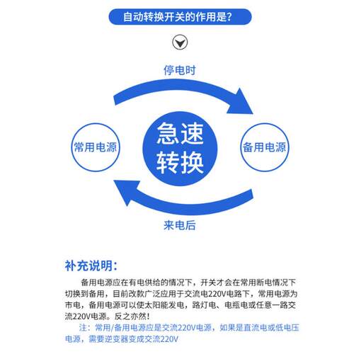 上海人民双电源自动转换开 关pc级2P3P4P消防迷你型100A63A125A - 图2