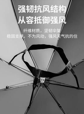 伞帽头戴式大号遮阳伞