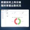 Kemi FZ07W Smart Cloud Attendance Machine Time Card Machine Face + Fingerprint + Palmprint Recognition Time Attendance Machine Real-time