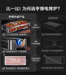 烤串机肉烤电锅烧烤炉大煎号多功能室内肉电HB-5582烤盘家用双层