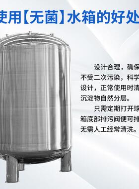 304食品级无菌水箱不锈钢316储水罐医疗大容量1吨2吨10吨卧式保温