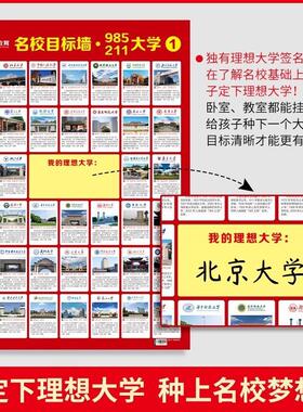 增强版名校目标墙贴带分数全套3张985211学校高中生励志高考挂图
