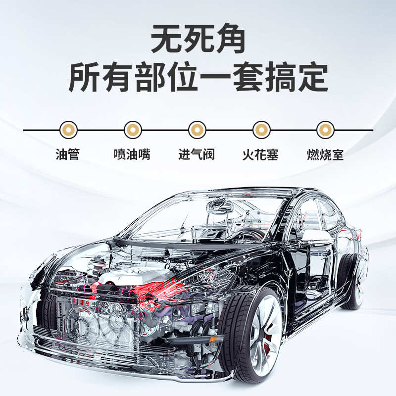 长城哈弗h6大狗h5初恋h4 h2s h1h7h9h8f5f7x哈佛除积碳燃油宝除 - 图1