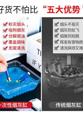 灭烟沙熄烟除烟味室内空气净化剂烟烟灰缸香膏喷雾清香异味房间
