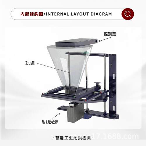 全自动X-RAY检测设备AI智能判定快速精准筛查电子产品内部各类 - 图0