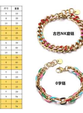 不锈钢滴油古巴链O字手链项链创意滴胶钛钢古巴链嘻哈男士手链