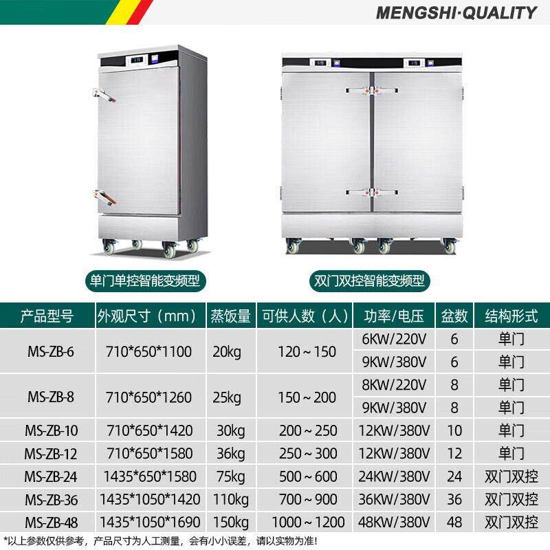 猛世蒸饭柜电热蒸饭箱全自动炖汤蒸馒头蒸包子商用蒸柜大型蒸箱,淘宝优惠券,粉丝福利购,淘宝优惠卷