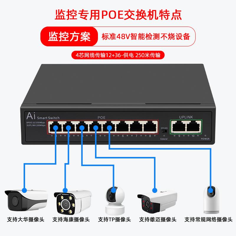 奕绅 poe供电交换机监控专用 48V国标4口5口8口10口16口24口8路千 - 图3