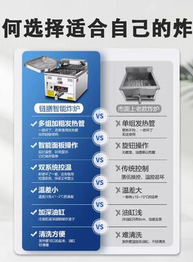 商用油炸锅台式电炸炉电脑版大容量自动摆摊油炸机炸鸡排炸串机器