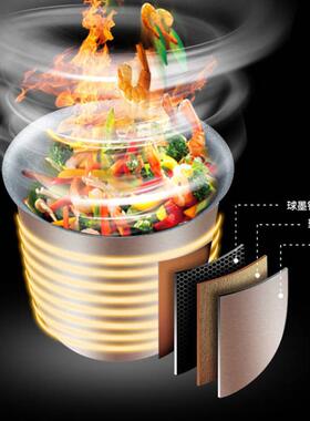 赛米控商用自315动菜机餐堂食用炒菜一体机厅智能炒粉炒饭机扒炒