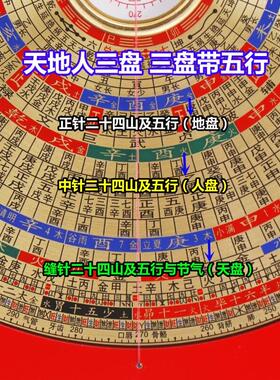 新款懿福堂8寸24层三合盘纯铜面板高精度强磁专业风水罗盘铝箱