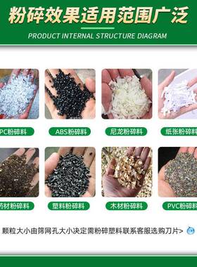 400型塑料粉碎机水口料边角料打料机PC/PP/ABS/PVC/PET碎料机变频