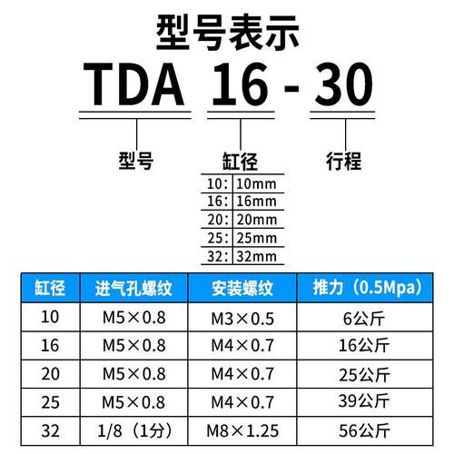 星辰气动TN/TDA10/16/20/25/32-30/40/50/60/70x75-S双杆双轴气缸 - 图1