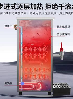 挂壁式冷热两用步进式双温开水器厨房商用开水机挂壁式智能全自动