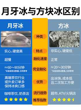 冰麦月牙冰制冰机大型商用奶茶店全自动吧台蓝光一体分体机水冷风