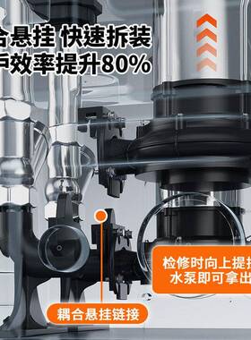 小型污水提升泵全自动一体化污水提升泵地下室别墅泵厨房排污设备
