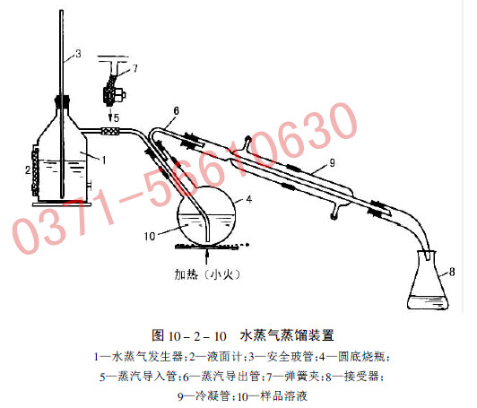 食品接触用竹木材料二氧化硫迁移量测定装置全玻蒸馏器 - 图2