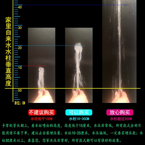 多功能手持淋浴喷头 热水器套装花洒浴室软管 增压淋雨喷雾莲蓬头 - 图1