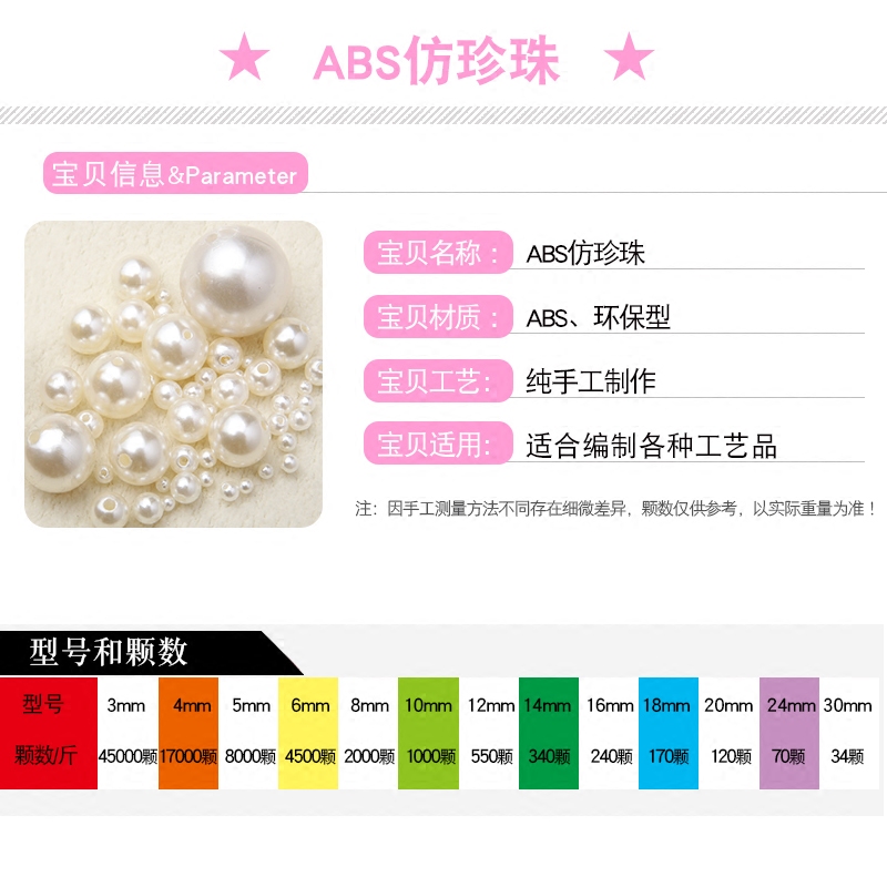 10mm仿珍珠串珠圆形直孔abs塑料散珠子白色光亮珠宝首饰项链穿珠,淘宝优惠券,粉丝福利购,淘宝优惠卷