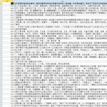 Siku Quanshu database database information sql