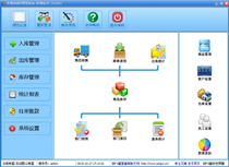 A single machine version of the cotube import and sale system