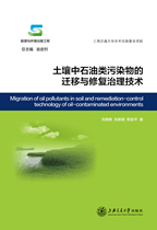 Технологии управления миграцией и восстановлением для каменных нефтяных загрязнений в почве
