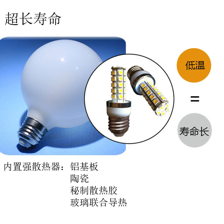 led龙珠灯泡大球泡27螺口镜前灯柱头节能灯球形超亮LED灯 5个包邮-图0