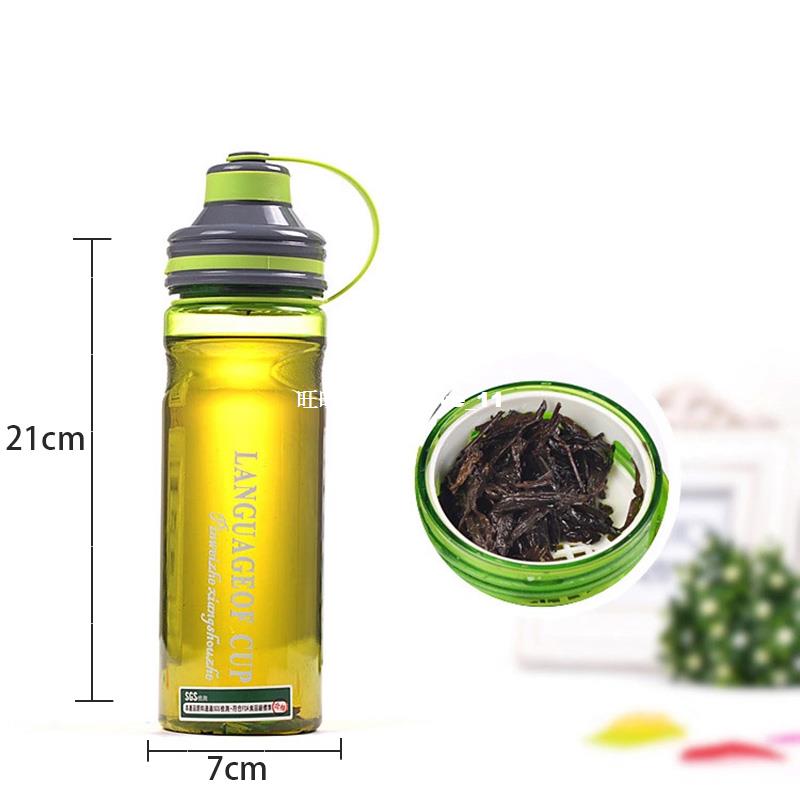 0ML Warer Bottle tortable SpBorts Leakproof FilPet Layer-图1