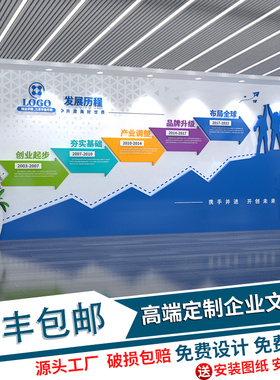 高级感企业文化墙设计制作公司形象墙定制发展历史历程展示墙贴