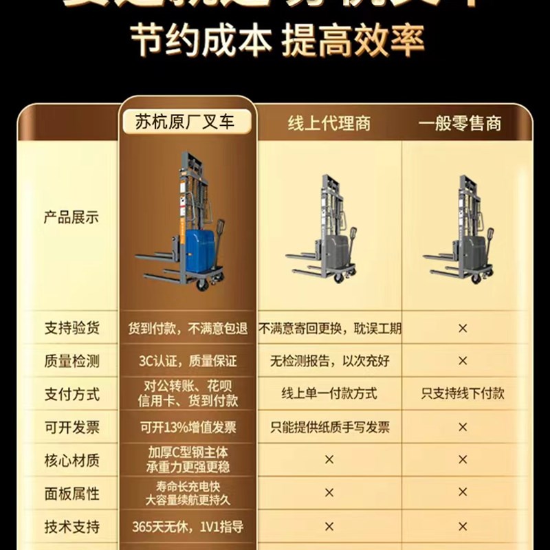 厂家电动小堆高机2吨半电动堆高车1吨小型地牛装卸车电动液压升降 - 图3