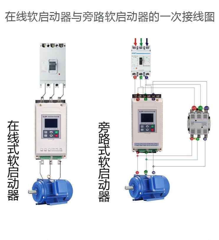 促2022在456j0电机211311线软启动器300537550759柜销 - 图0